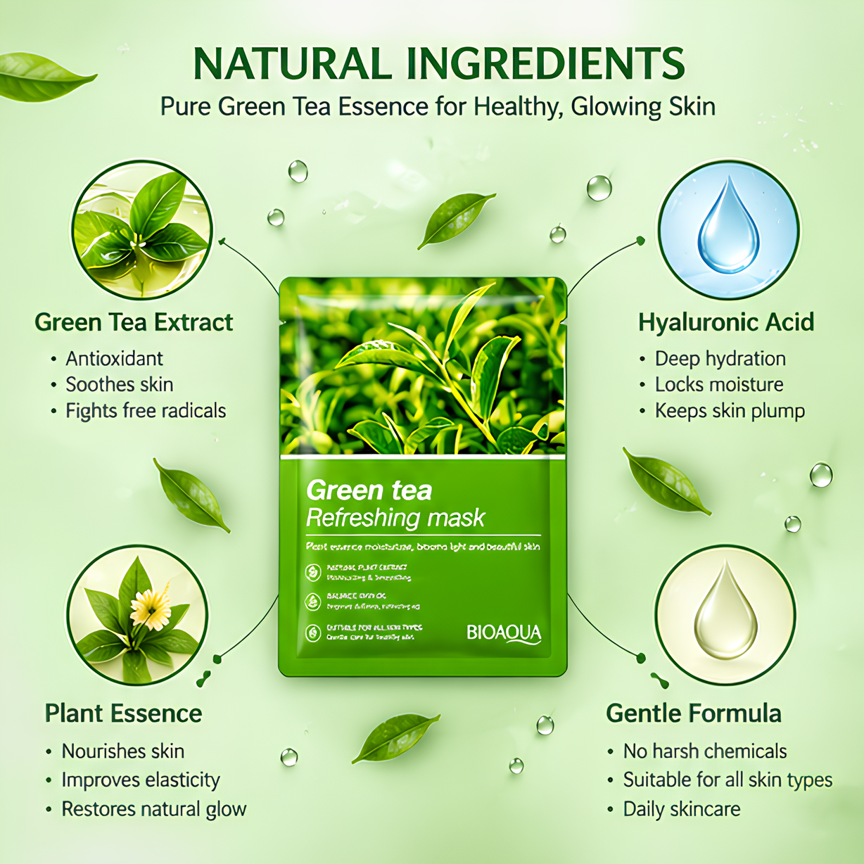 BIOAQUA Green Tea Essence Facial Mask - Image 3