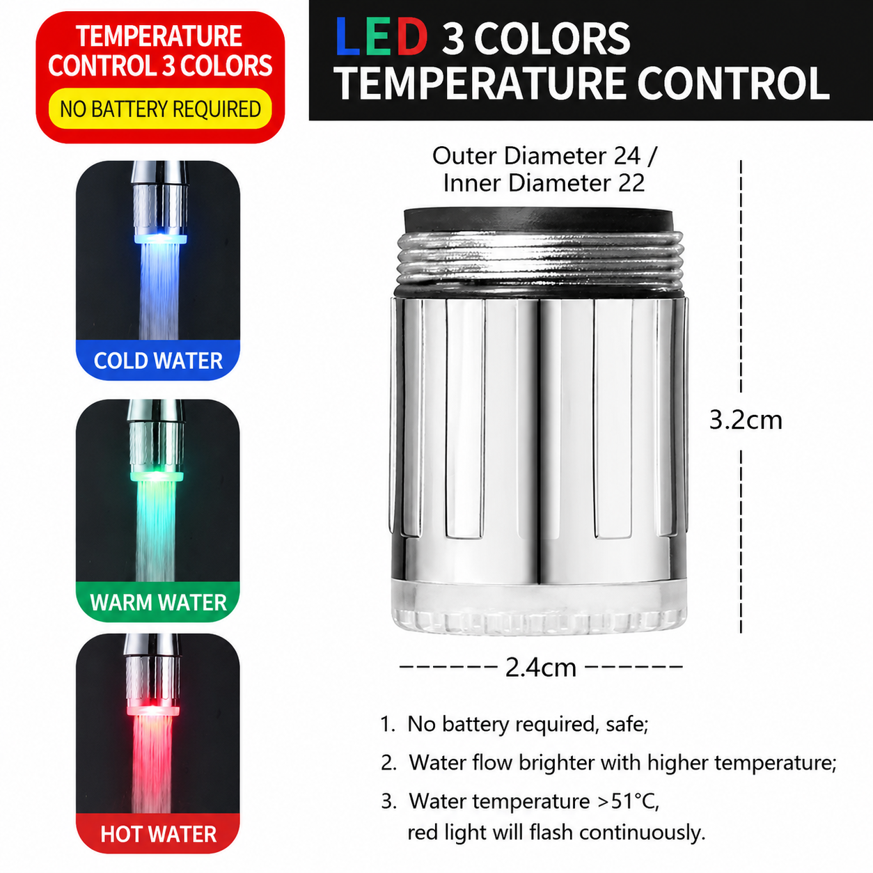 LED Temperature Sensing Faucet – 3-Color Light-Up Tap for Hot and Cold Water